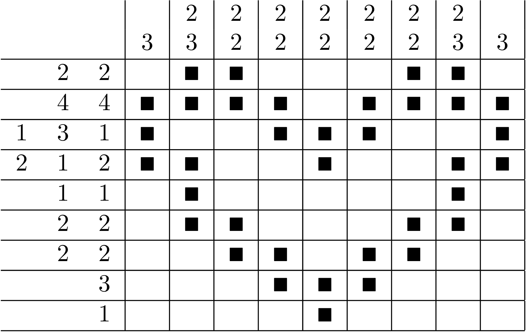 Nonogram Solution